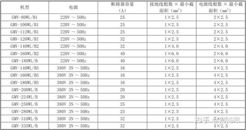 急求郑州地区所有专门做工装的设计公司名单！大小无所谓主要是全！谢谢了