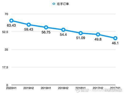 康力电梯的股票这两年为什么总在跌