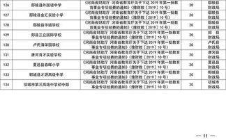 民办学校收到股东投入资金应记入什么科目?