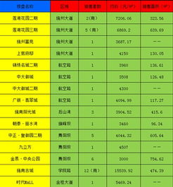 恩施州养老保险与市养老保险的区别(恩施市养老保险费多少钱)