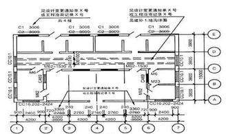 知识 竣工图应该如何编制 如何画 内业人员可知道 