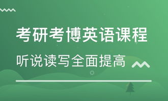 考研英语培训班 考研英语培训辅导班 培训班排名 