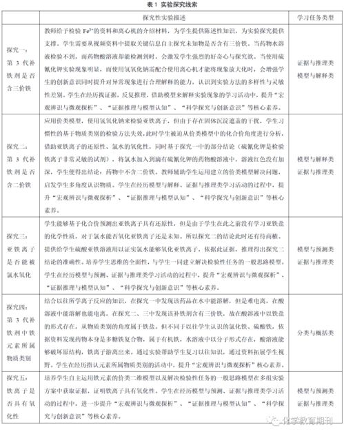 探究大雅查重的高价之谜：真的贵吗？