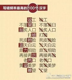 人民日报整理最好写错的100个汉字 快给孩子看看