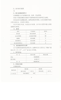 公司为什么要请会计师事务所进行年报审计