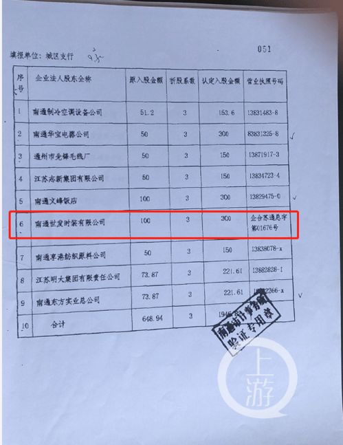 信用社想让我入股15万，买10万的股票，每年分得银行存款1.8倍的利润，说几年后有可能上市，可行吗？