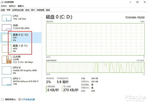 win10更新2004版本没显示显卡温度