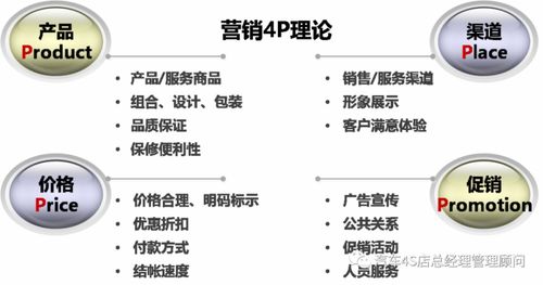 单招季 - 文化管理系之市场营销专业介绍：JN江南体育官方app下载(图22)