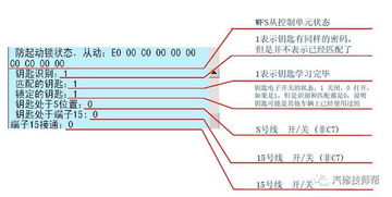 奥迪更换ABS泵后编程咋搞,你需要他了吧