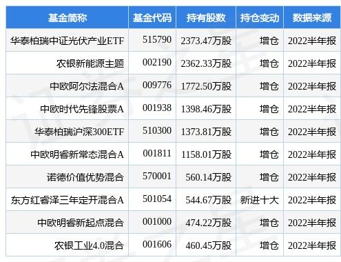 流动资金贷款