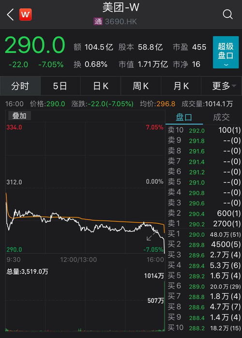 时代点金 连收多张罚单 太平洋证券引来证监局入驻