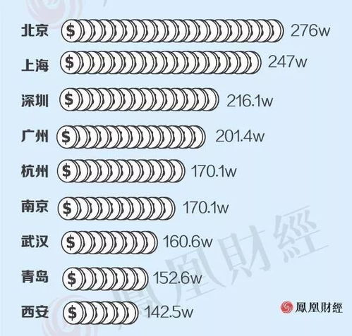 重磅 国务院宣布 生孩子有补助了 金昌人,你会考虑生二胎吗