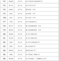 公示 济宁33人上榜齐鲁名师 齐鲁名校长