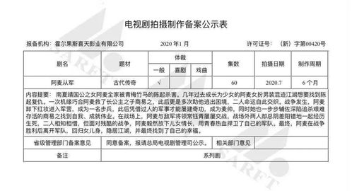 小说影视化仍热门,古装剧数量巨减,1月电视剧备案透露出哪些讯息