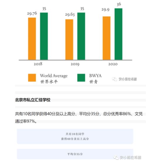 查重网站比较：哪款更适合你？