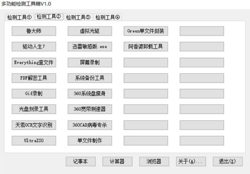 软件推荐,这十个软件好用到爆了