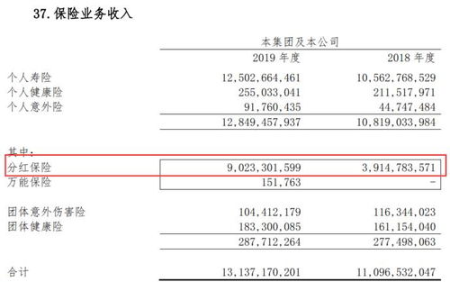 利安人寿 受保人在其间坐了牢 会有赔偿吗