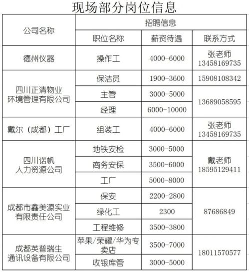 真情相助 金牛区2022年就业援助月系列招聘活动来啦