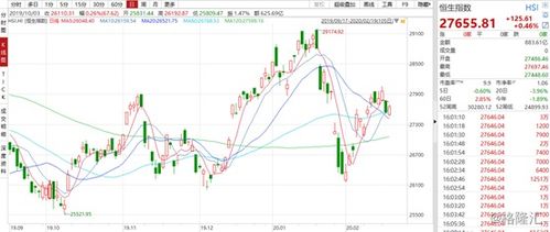 赣锋锂业(01772)上半年纯利同比下降19%，港股下跌超过4%，碳酸锂库存待消化速度缓慢