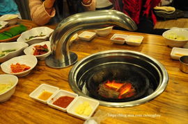 在韩国有名的餐厅都吃啥 
