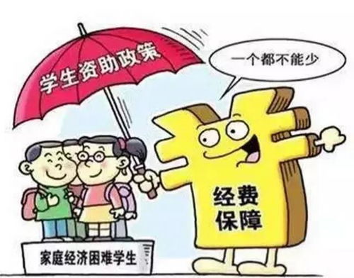 开学啦 报到必备物品清单 资助政策 学校收费标准 开学全攻略火速收藏 