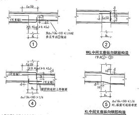 一根柱子上可以有两个不一样高的梁么 