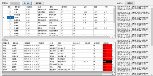 名家预测足球比赛结果的软件,请问:足球数据分析软件大家都是用的哪些?