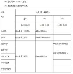 小学阶段的教师资格证分学科吗