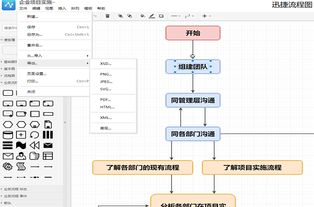 分拣方案流程模板(分拣的基本流程)