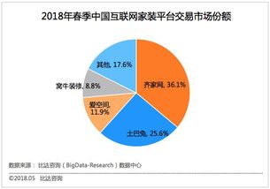 A股中真正意义上的纯互联网股都有哪些