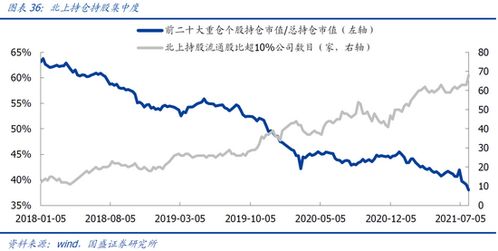 该板块总流通股本是什么意思&apos;