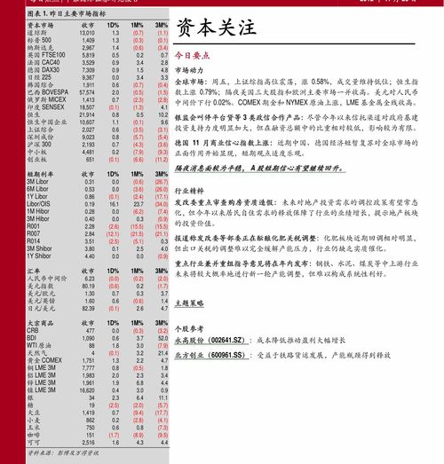 新联电子股票是不是重组了