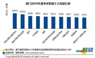 信托担保拍卖典当是什么意思