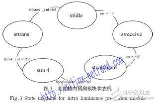 推断的造句;用analytical和calculate造句？