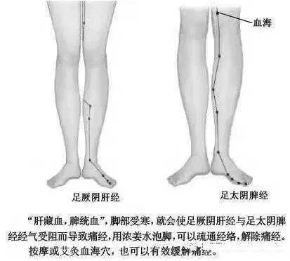 庆德堂温馨提示 脚冷才是痛经的根源