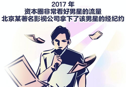 我丈夫买了3ooo新标准券，怎么没涨没跌呢