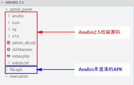 钓鱼网站源码(最新钓鱼网站源码)