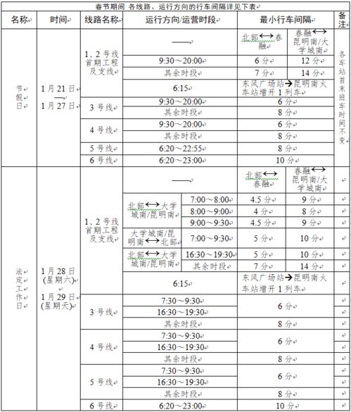 今年春运 今年春运时间2023时间表