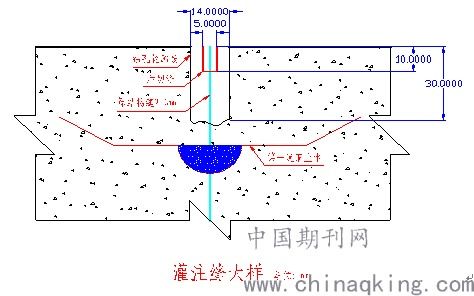 浅说电站枢纽消力池维修的方法