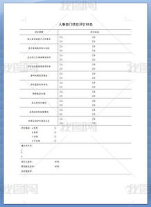 人事部门绩效评价样表样板word doc模板下载 