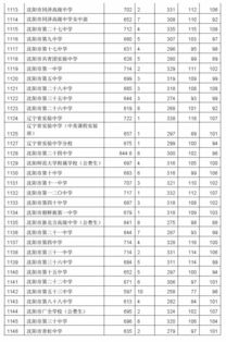 四川省成都市青白江前進(jìn)職高