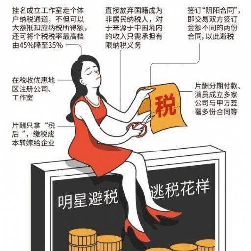 低查重率背后的真相：质量还是敷衍？