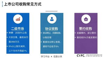 公司挂牌上市，公司的资金不能动吗，给员工发工资也不行吗？