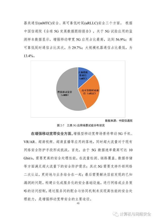 信息对称技术研究