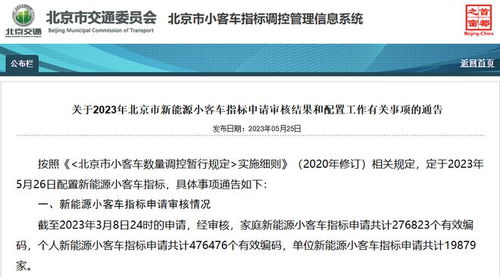 北京2024新能源指标成交价格表