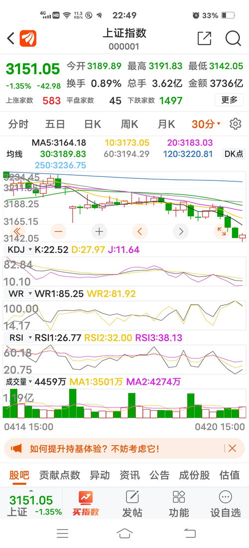 北方稀土为什么从上周五的31元多跌到今天只有21元多