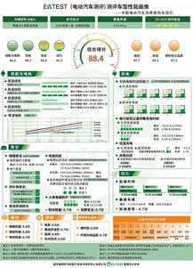 一个电车指标大概多少钱—租1年租3年5年10年价格分别多少