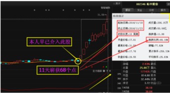 利用哪个手机软件可以第一时间知道股票消息面