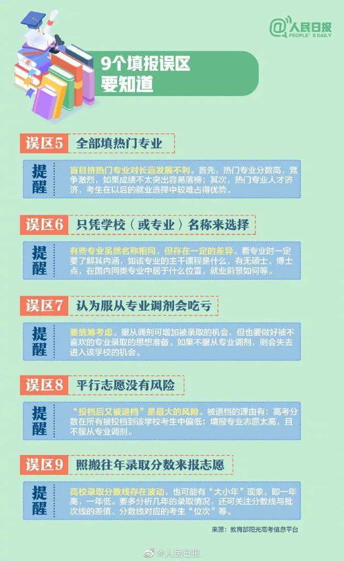 报考专业？在高考填志愿的时候,热门专业值得填报吗