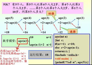 c语言函数名可用作变量名吗(c语言函数名可以有数字吗)